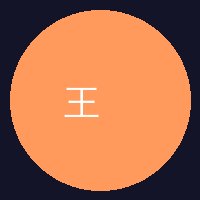 抖音揭秘王摄影